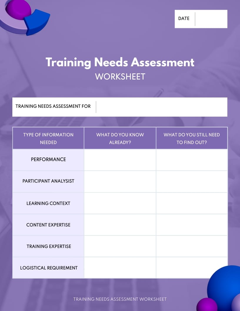 Training Needs Assessment Worksheet