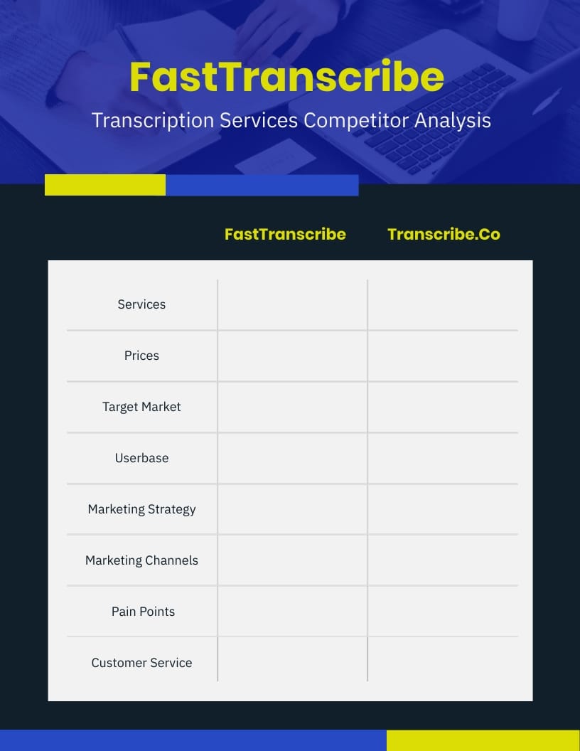 Transcription Services Competitor Analysis Worksheet Template