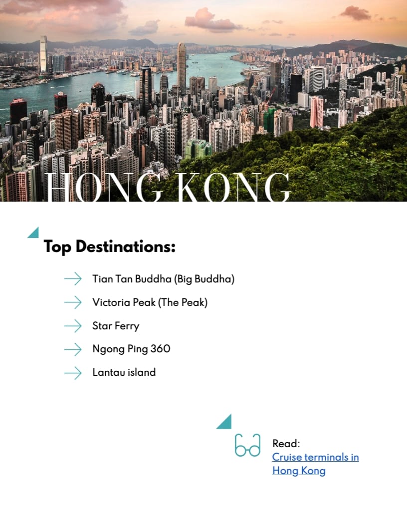 Travel Ebook Template Visme
