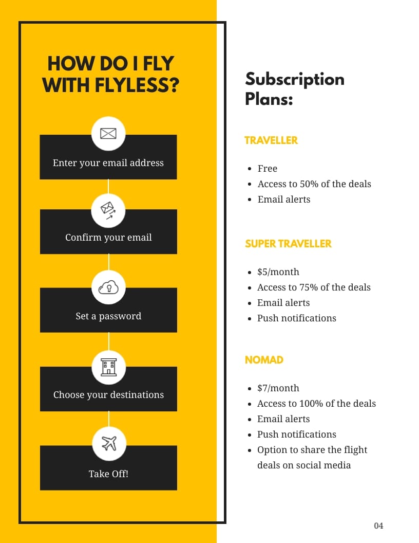 Travel App White Paper Template - Slide 6 Travel App White Paper Template - Slide 6