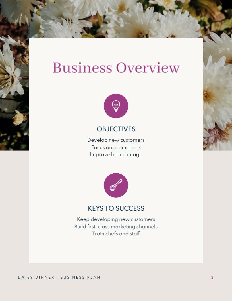 Unique Restaurant Business Plan