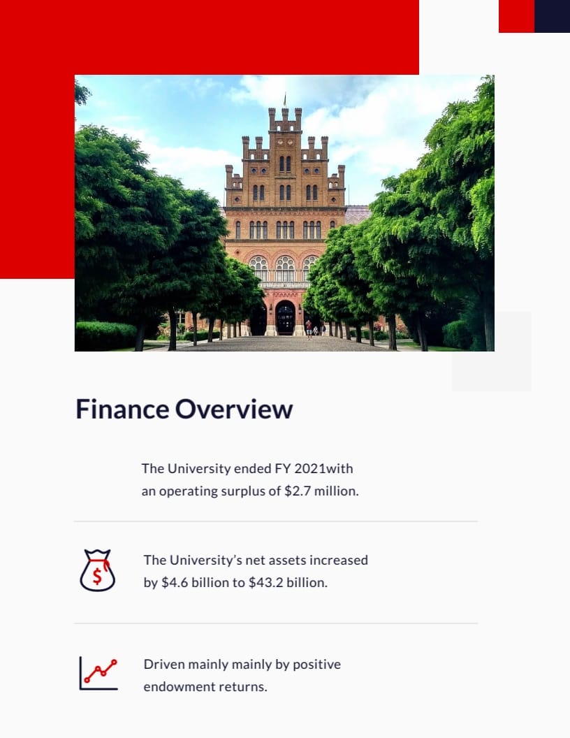 University Finance Report