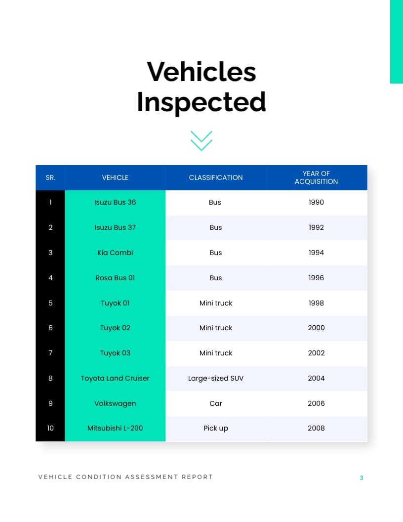 Vehicle Condition Assessment Report Template - Slide 5
