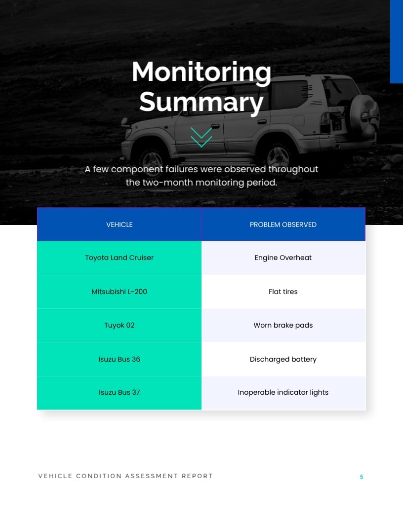Vehicle Condition Assessment Report Template - Slide 7
