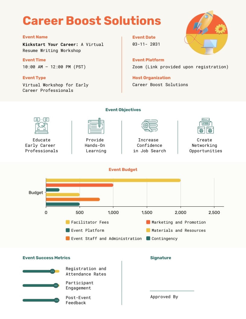 Virtual Event Budget Proposal Template