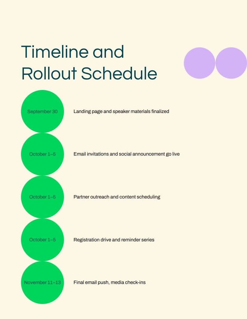 Virtual Event Marketing Plan Template - Slide 8 Virtual Event Marketing Plan Template - Slide 8