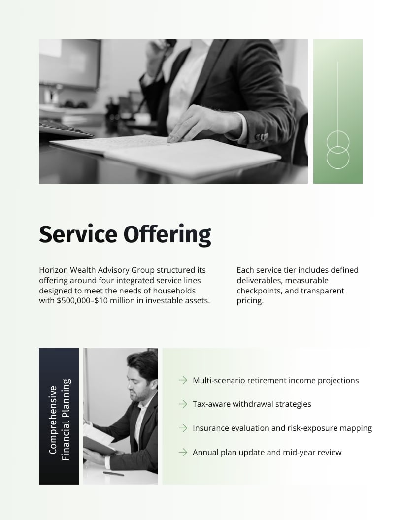 Wealth Management Business Plan Template | Visme