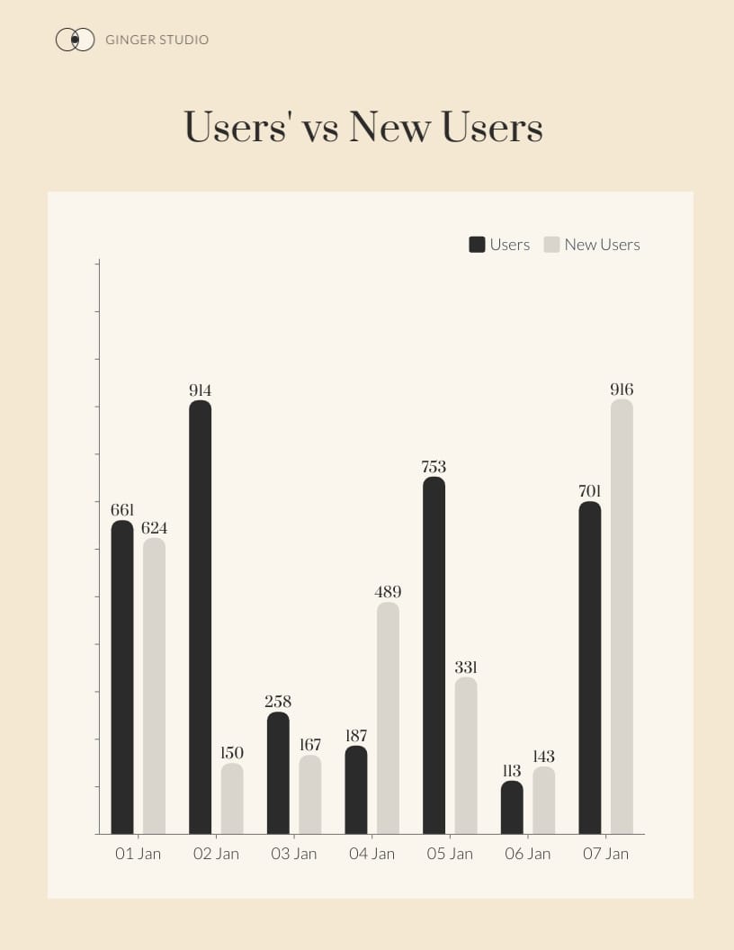 Web Analytics Report Template - Slide 5 Web Analytics Report Template - Slide 5