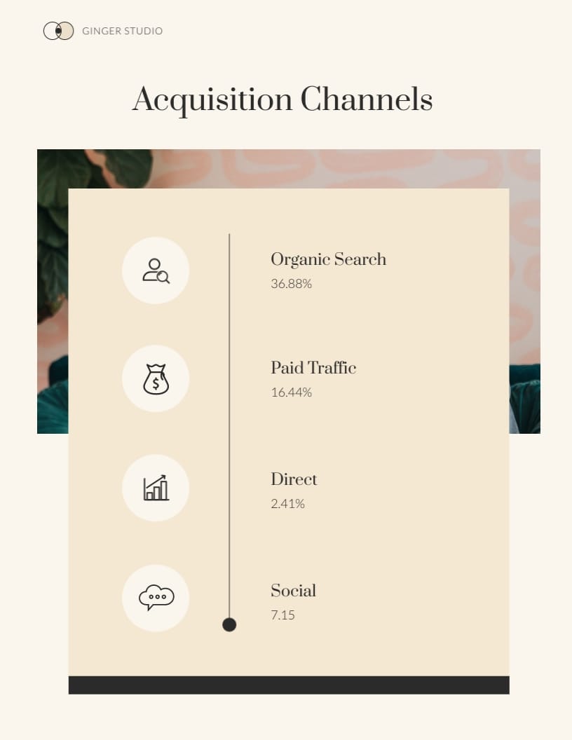 Web Analytics Report Template - Slide 8 Web Analytics Report Template - Slide 8