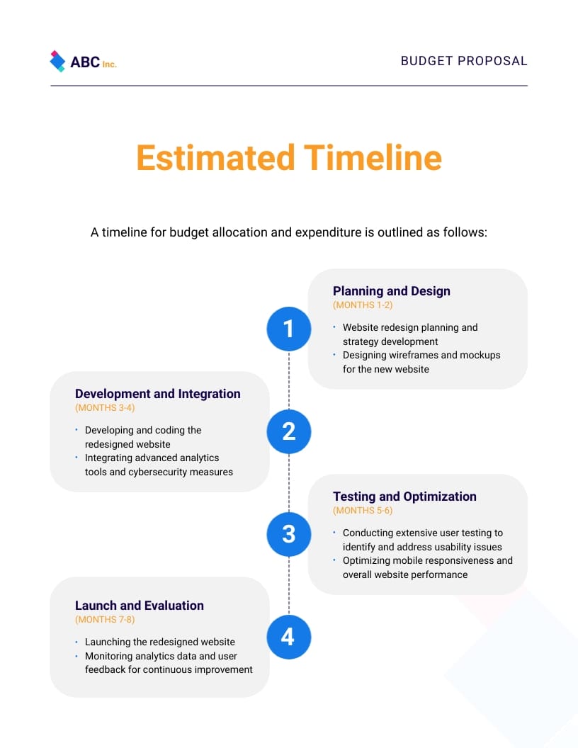 Website Budget Proposal Template - Slide 6 Website Budget Proposal Template - Slide 6