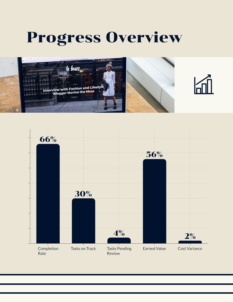 Website Project Progress Report Template - Slide 4 Website Project Progress Report Template - Slide 4