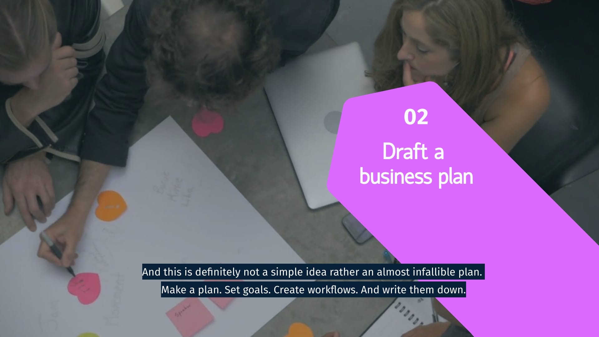 Whiteboard Explainer Video Template Visme