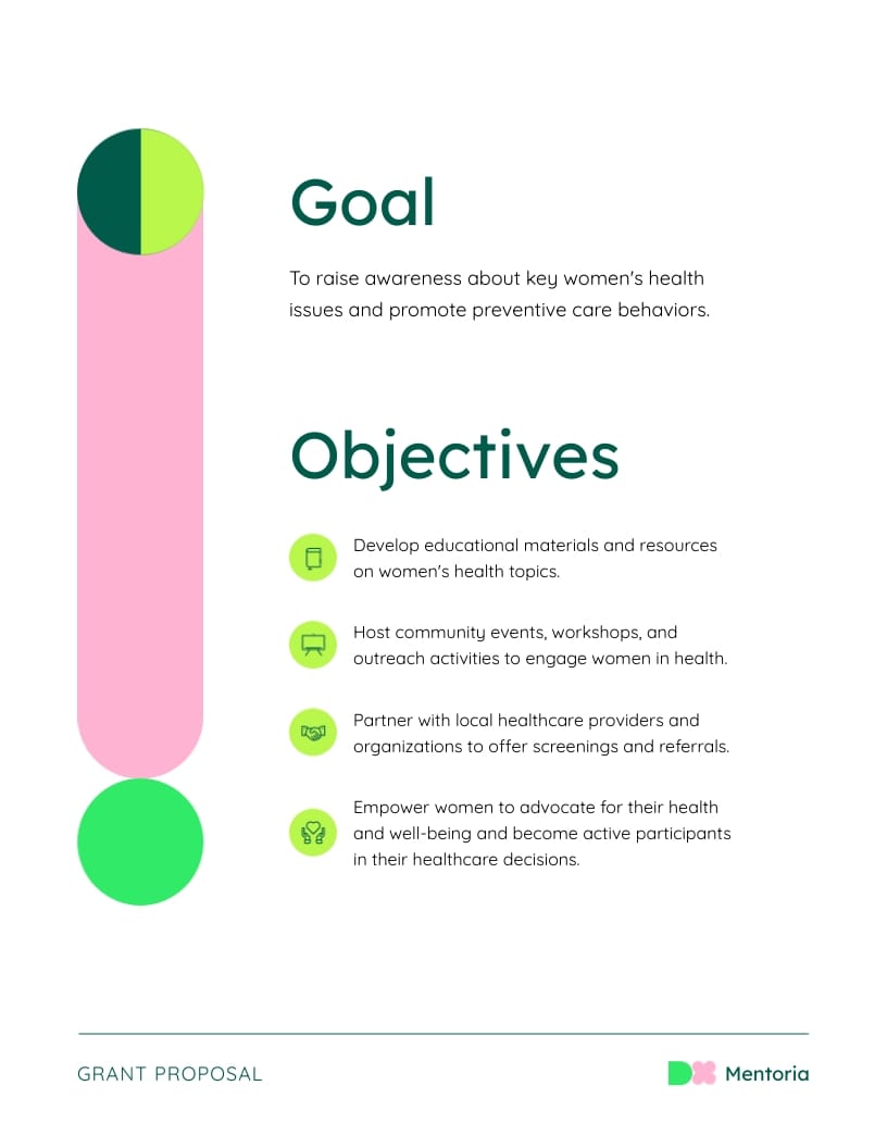 Womens Health Campaign Grant Proposal