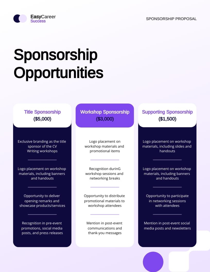 Workshop Sponsorship Proposal