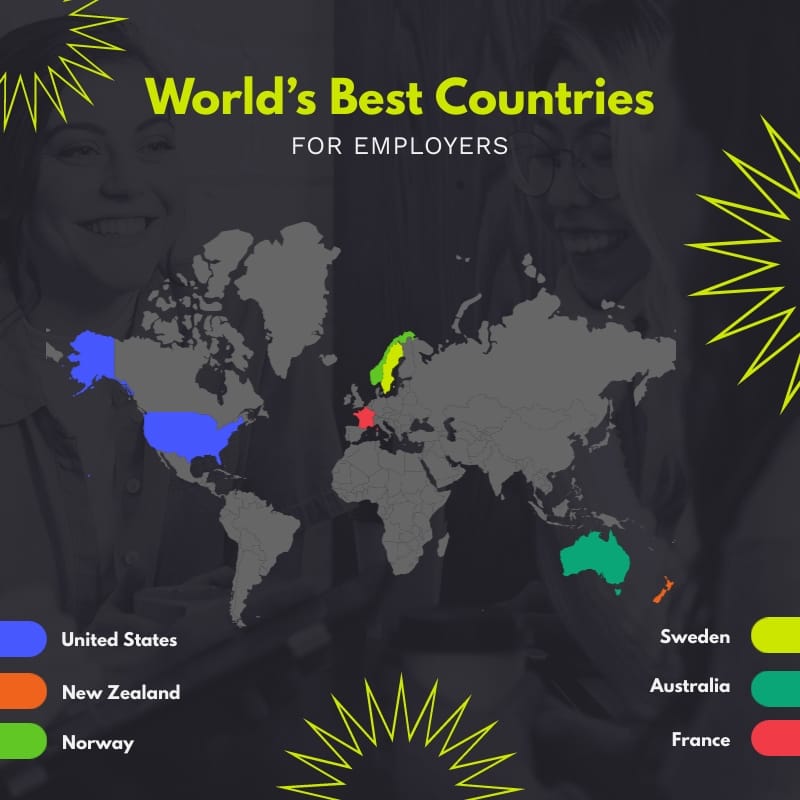 Worlds Best Countries Map Square Template