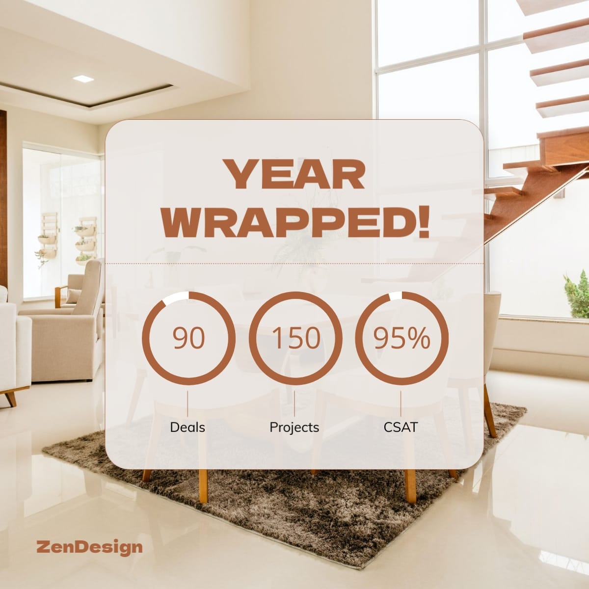 Year in Review LinkedIn Post Template