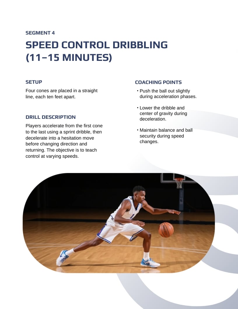 Youth Basketball Practice Plan Template | Visme