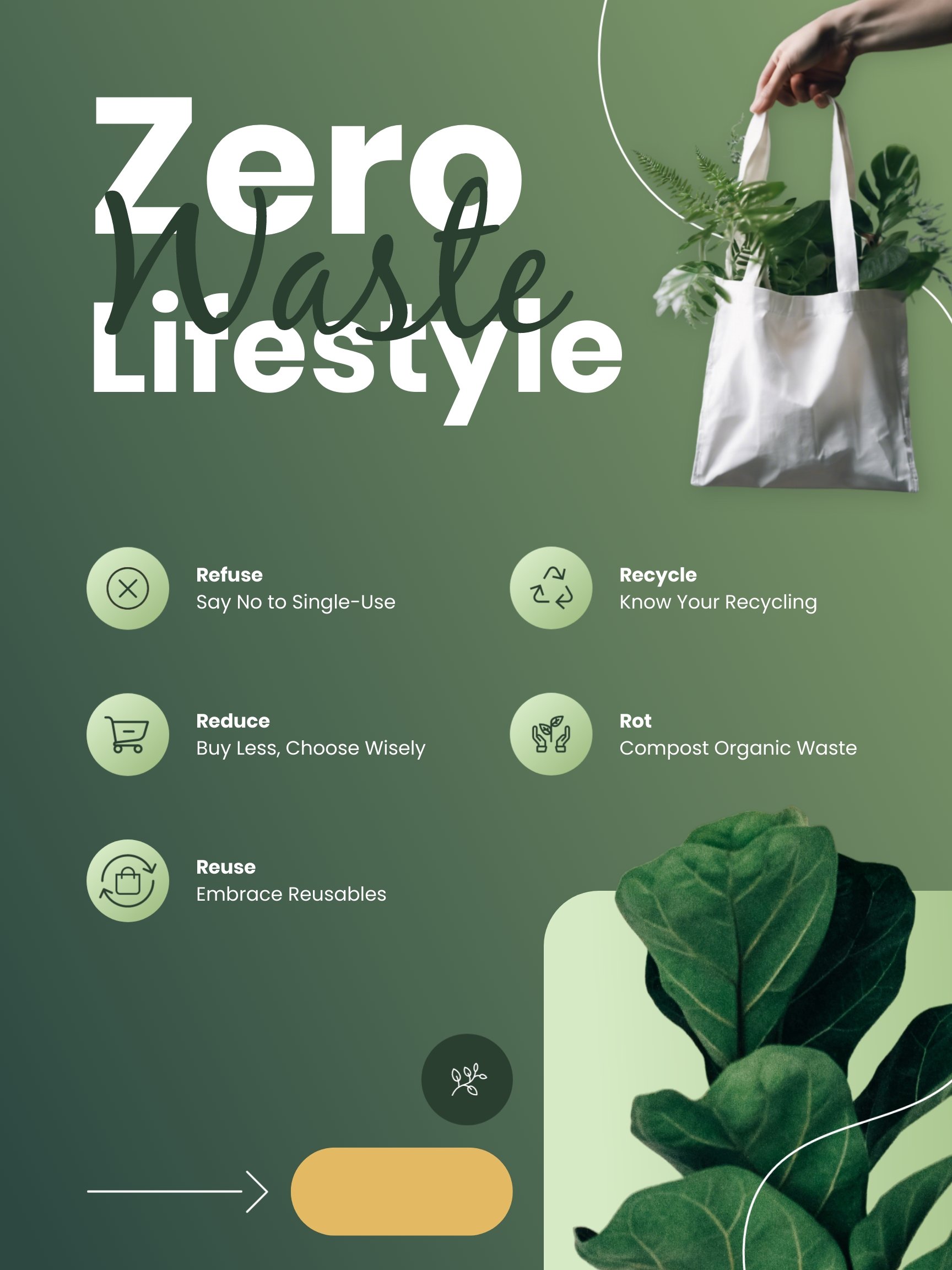Zero Waste Lifestyle Poster Template