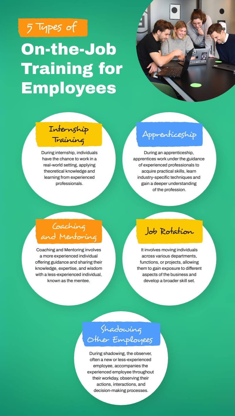 5 Types of On-the-Job Training for Employees Infographic Template 5 Types of On-the-Job Training for Employees Infographic Template