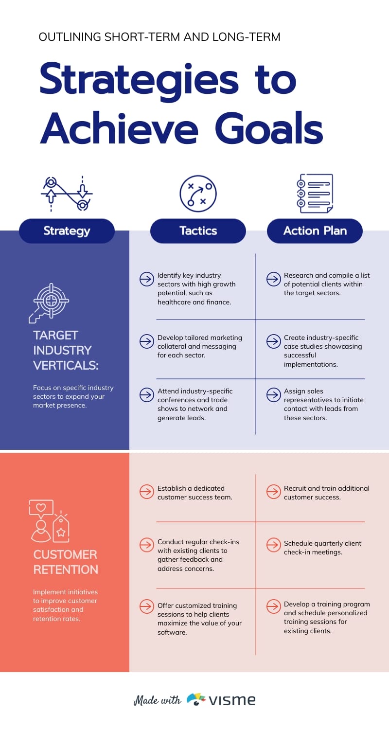 Achieve Goals Infographic Template