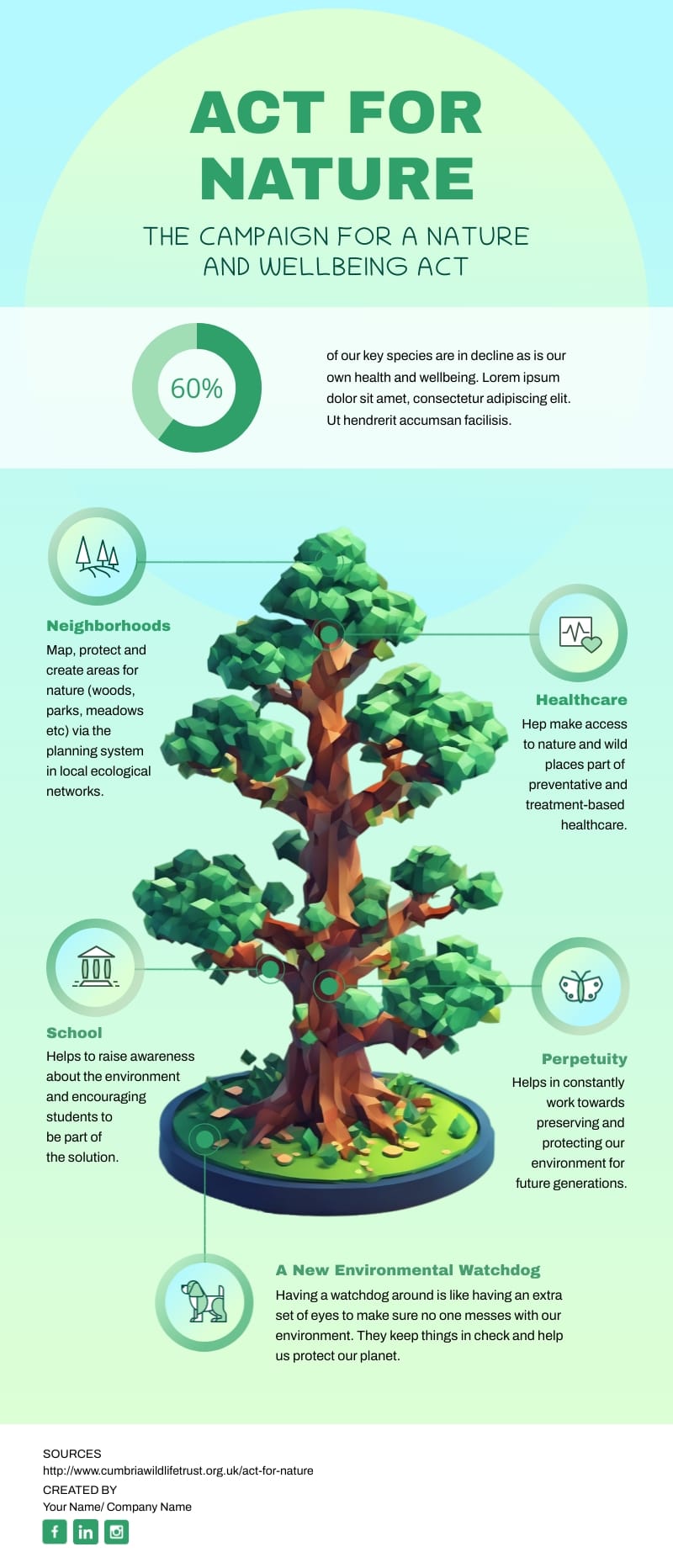 Act for Nature Infographic Template