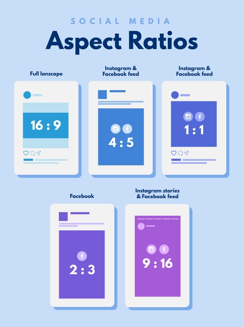 Aspect Ratio Infographic Template Visme