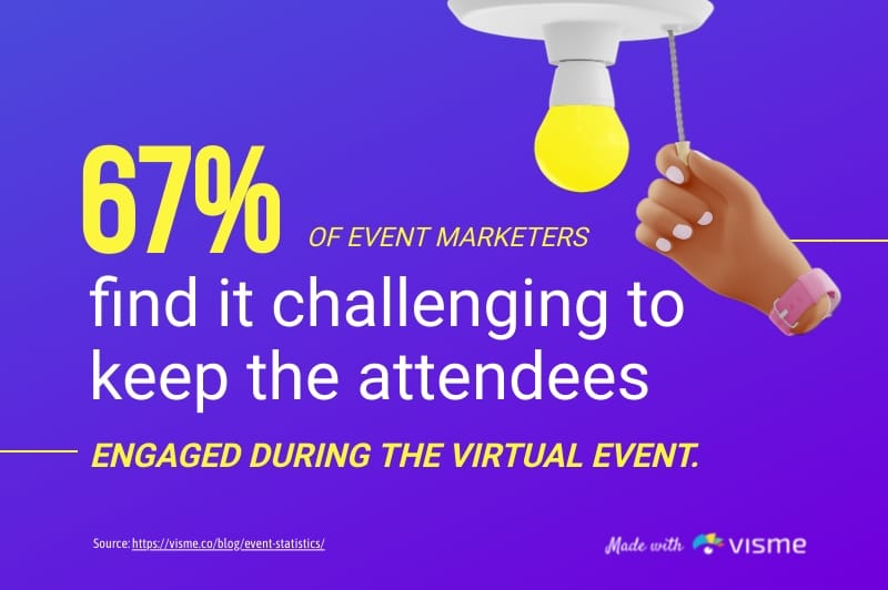 Attendees Engaged Bite-Sized Infographic Template