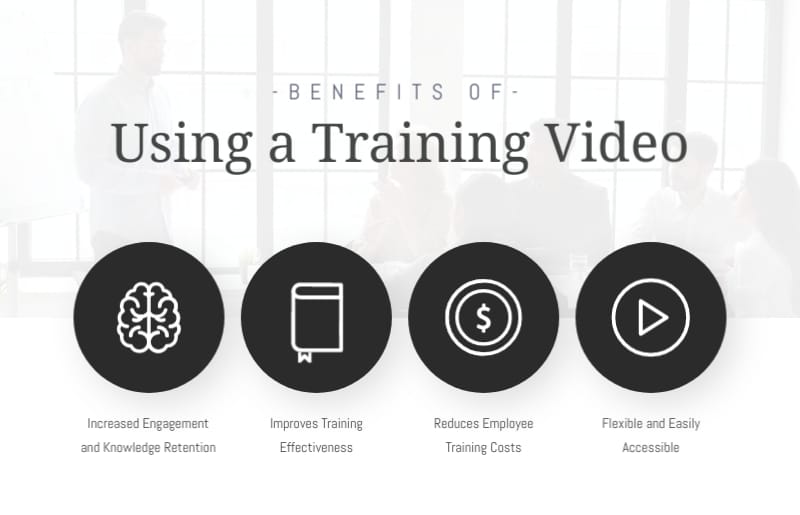 Benefits of Using a Training Video Infographic Template