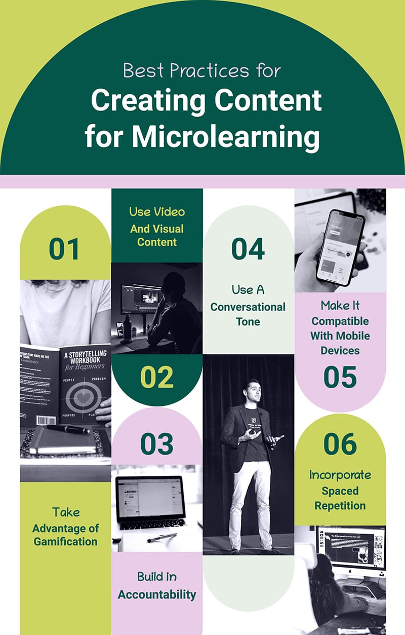 Best Practices for Creating Content for Microlearning Infographic Template
