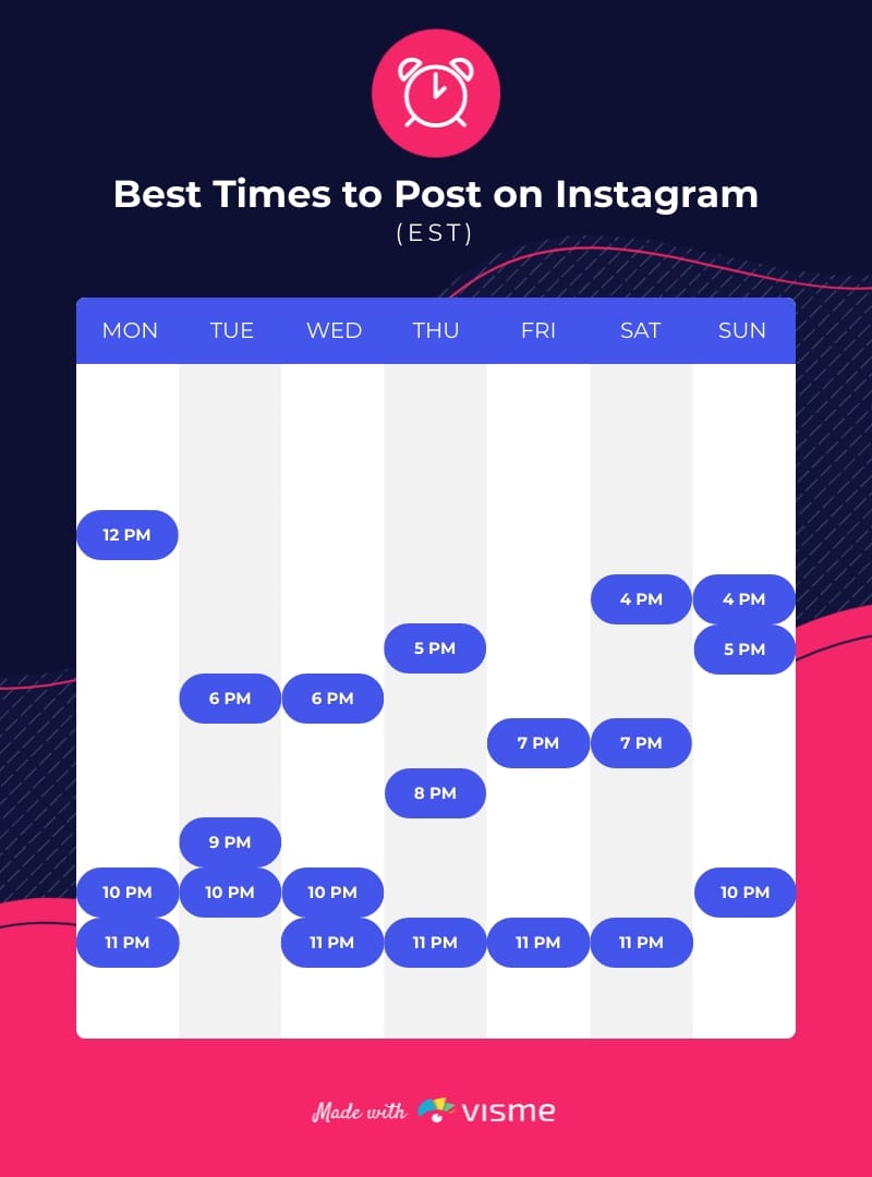 Best Times to Post on Instagram Infographic Template