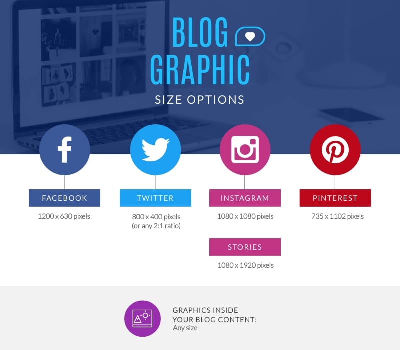 Blog Graphic Size Options Infographic Template