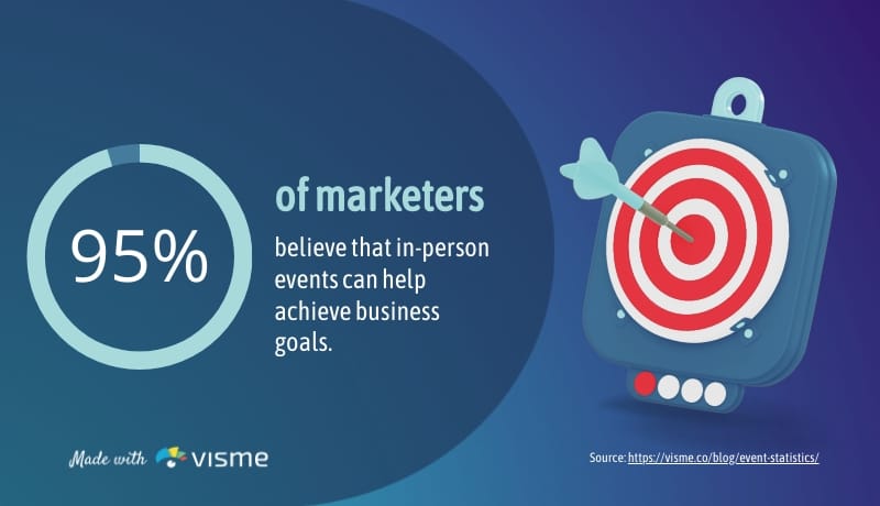 Business Goals Bite-Sized Infographic Template