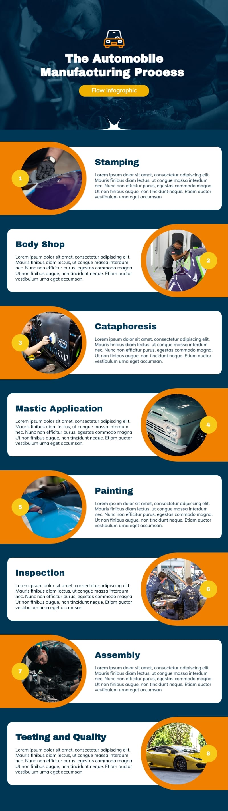 Car Manufacturing Process Flow Infographic Template