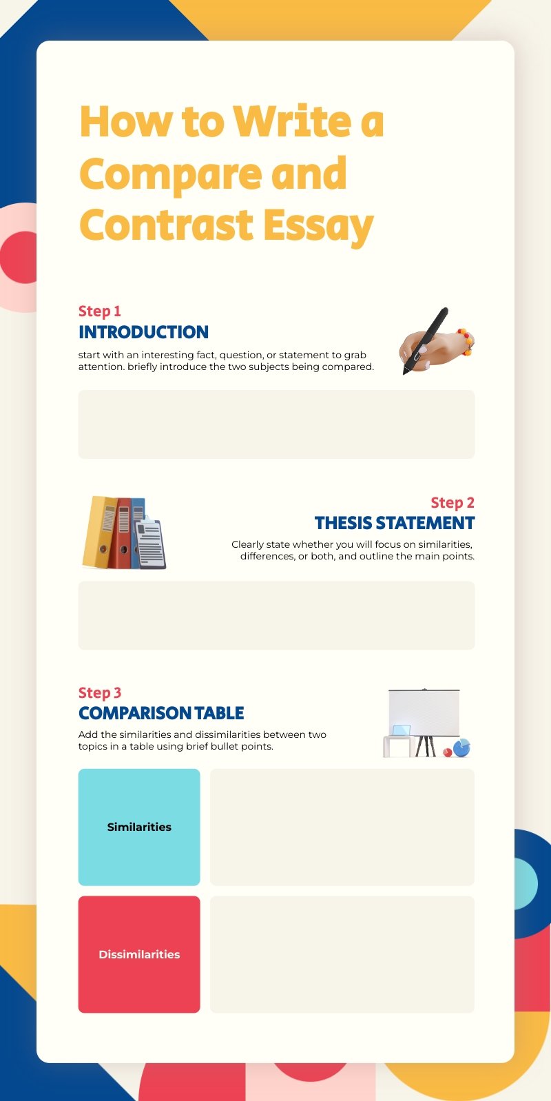 Compare and Contrast Essay Structure Template