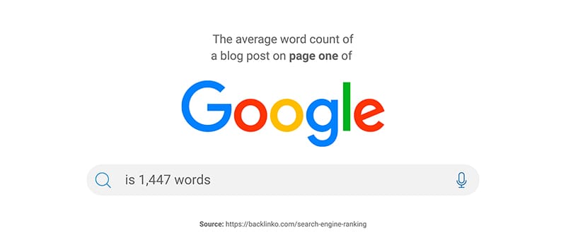 Average Blog Word Count Statistic Infographic Template