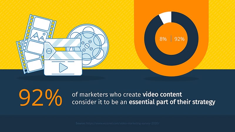 Video Content Statistic Infographic Template