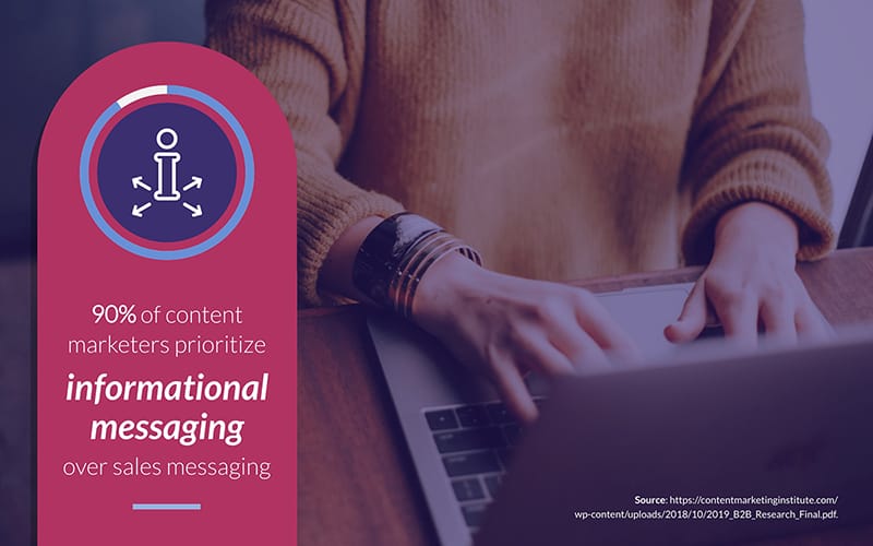 Content Marketing Statistics 3 Infographic Template