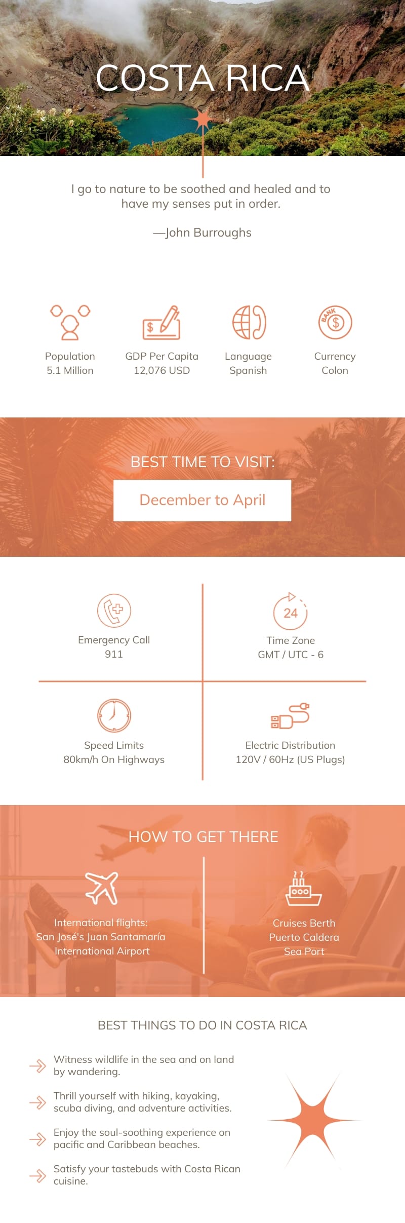 Costa Rica Destination Infographic Template