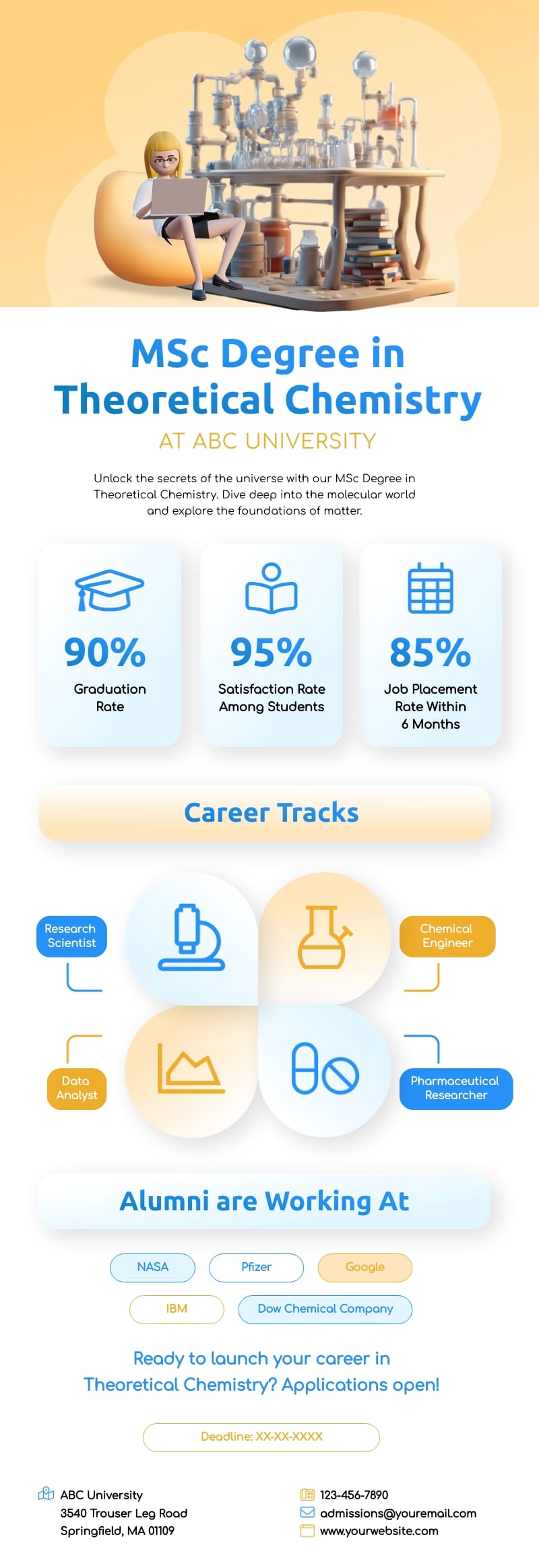 Degree Information Infographic Template