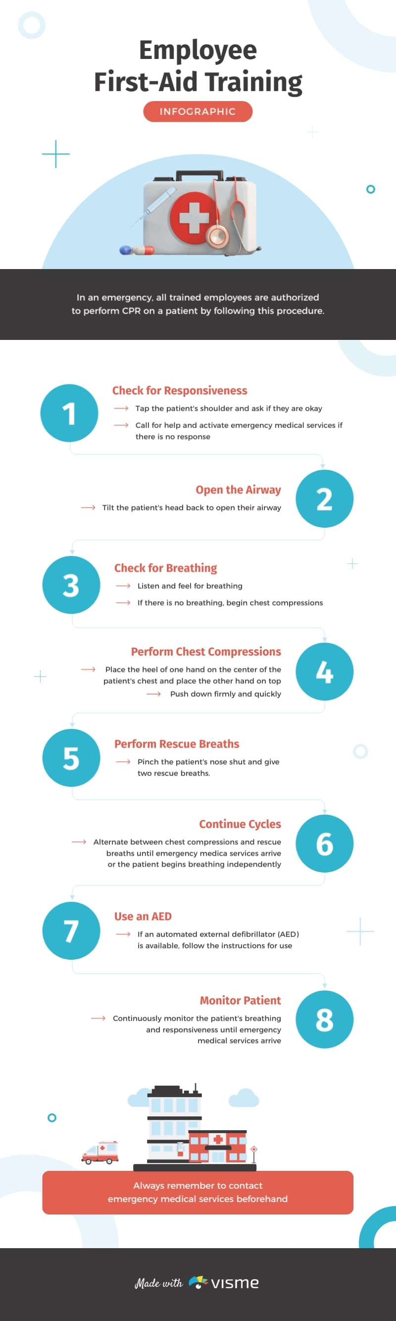 Employee First-Aid Training Infographic Template
