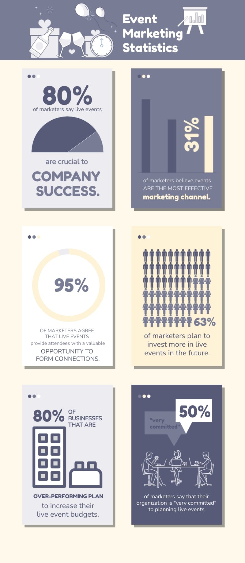 Event Marketing Statistics Infographic Template Event Marketing Statistics Infographic Template