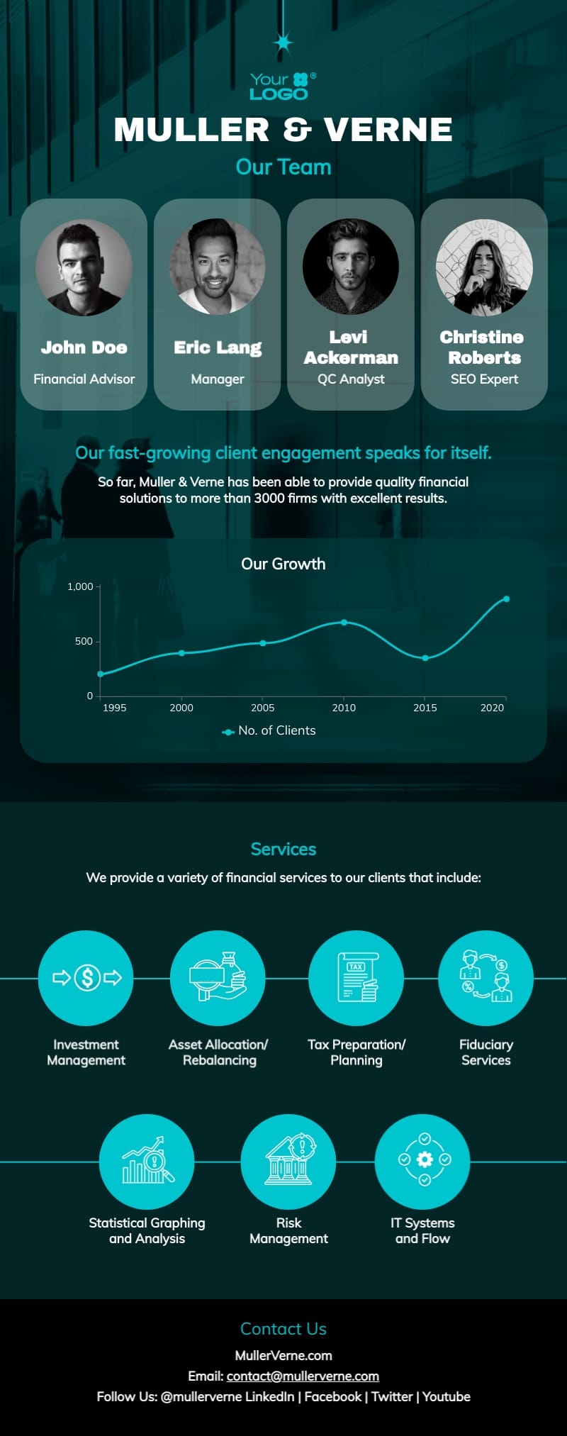 Financial Firm Infographic Template