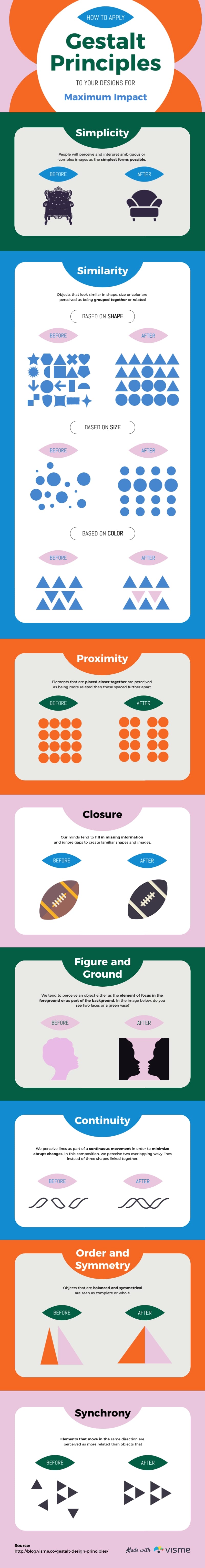 Gestalt Principles Infographic Template