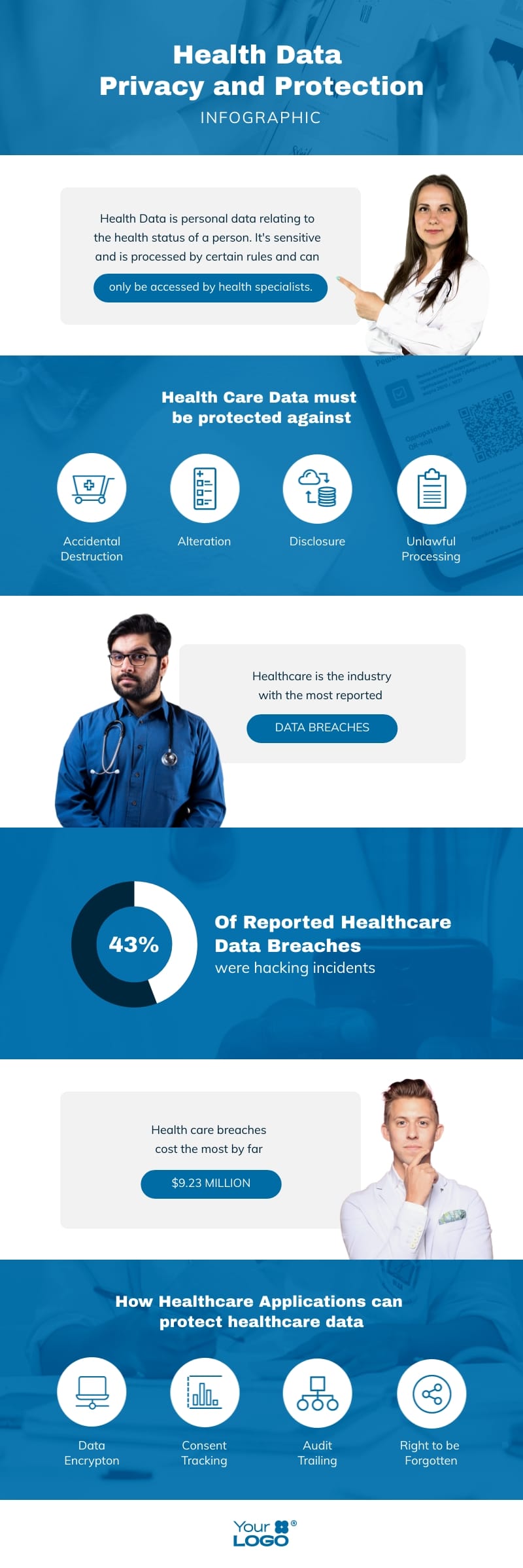 Health Data Privacy Infographic Modern Template