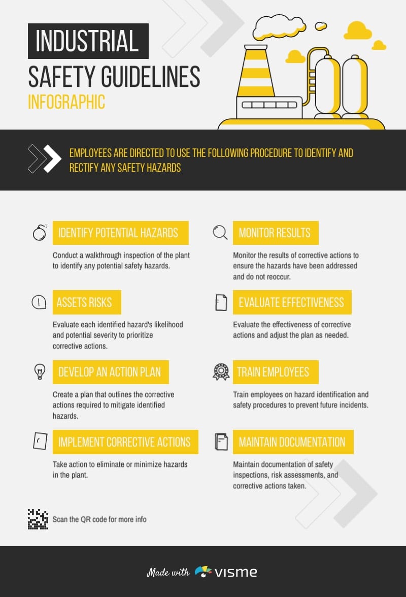 Industrial Safety Guidelines Infographic Template