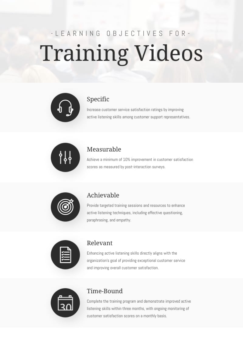 Learning Objectives for Training Videos Infographic Template Learning Objectives for Training Videos Infographic Template