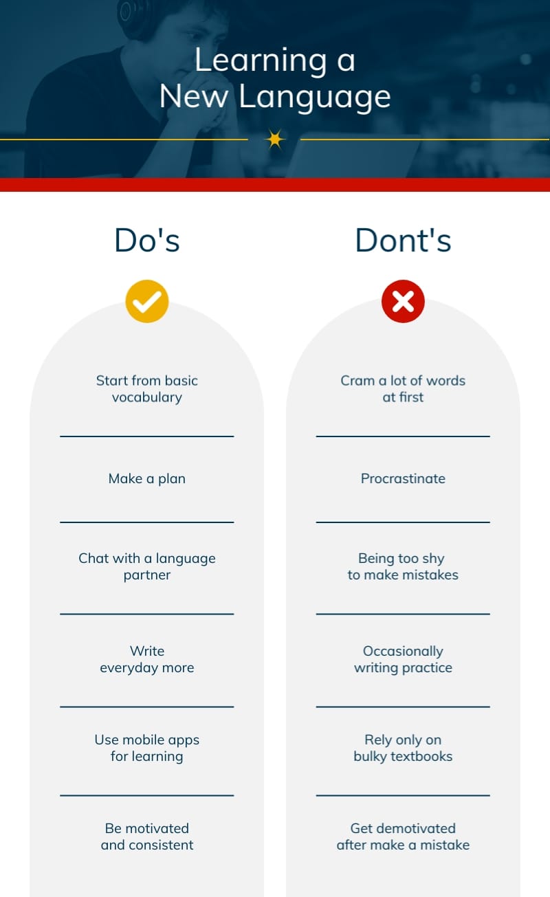 Learning a New Language Infographic Template