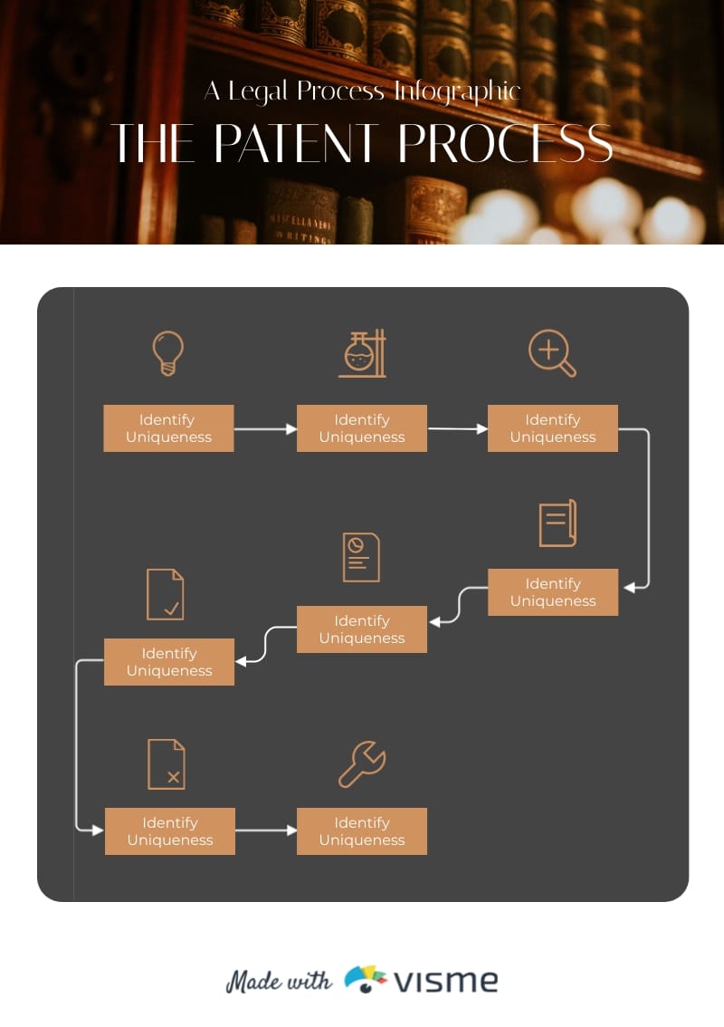 Legal Process Infographic Template