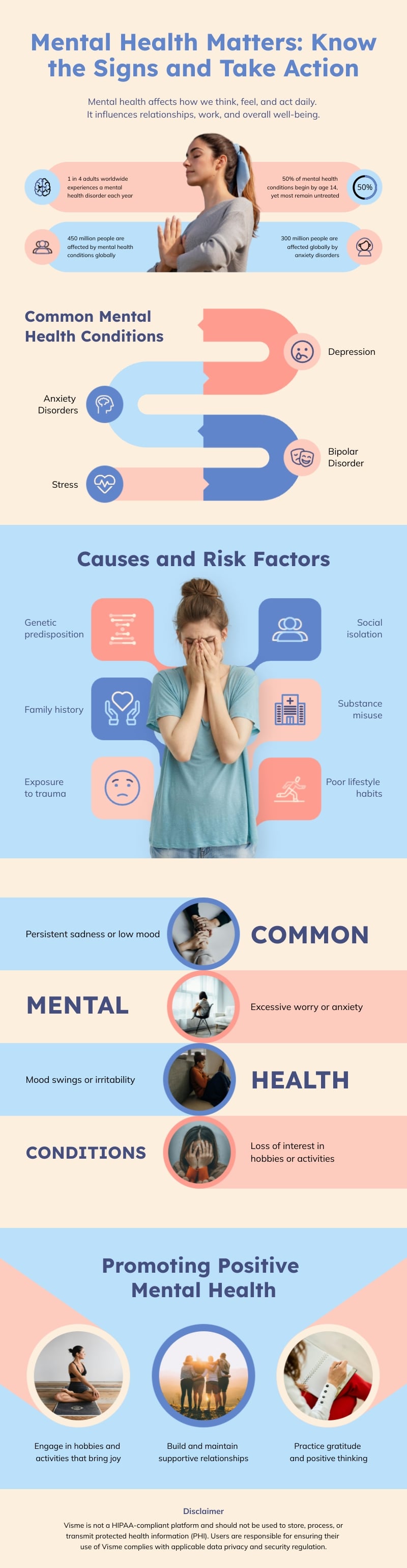 Mental Health Awareness Infographic Template