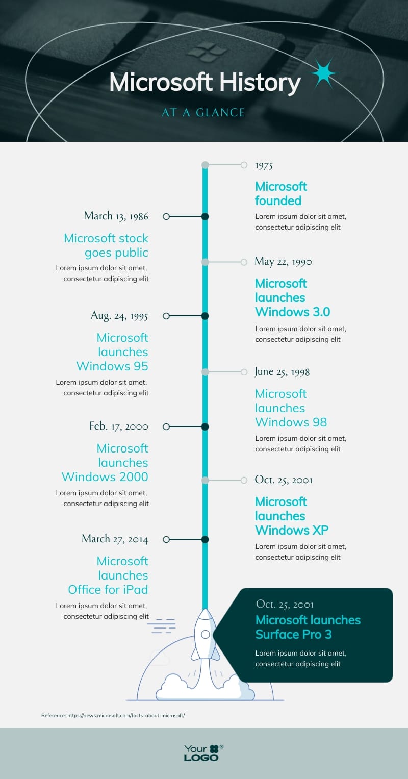 Modern Timeline Infographic Template